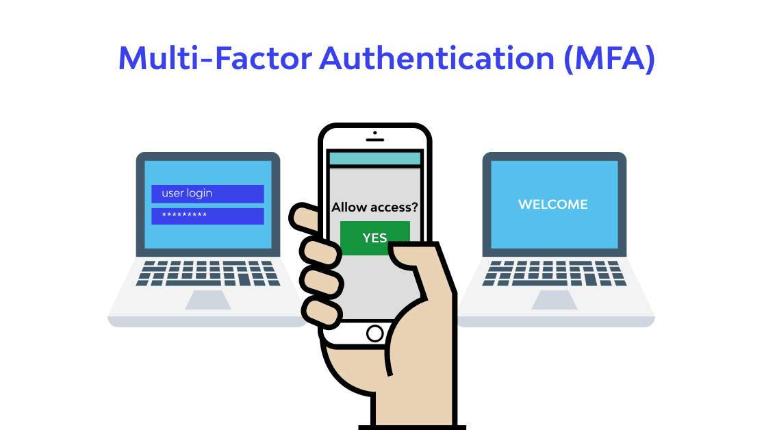 Multi-Factor Authentication (MFA): Bolstering Security with Extra Layers of Digital Protection