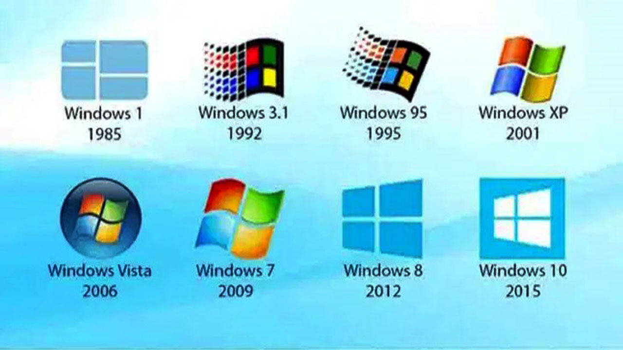 Windows OS 2030 and Beyond: A Bold Vision for the Future of Window Operating System?